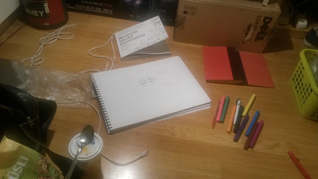 books pens on the floor
